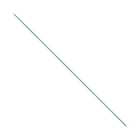 Шпилька резьбовая М14 L2000 TR оцинк. Zitar 101014