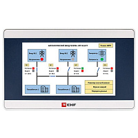 Панель оператора PRO-Screen 4 EKF RSC-4